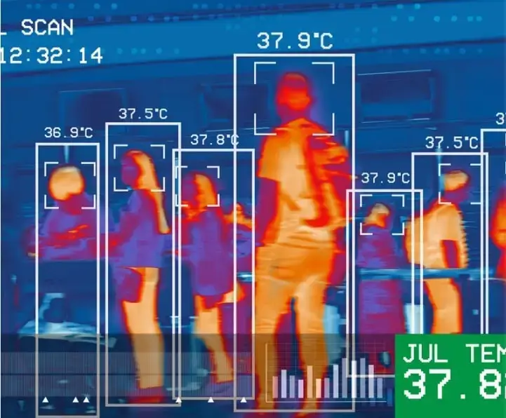Crowd-dynamics-security-services